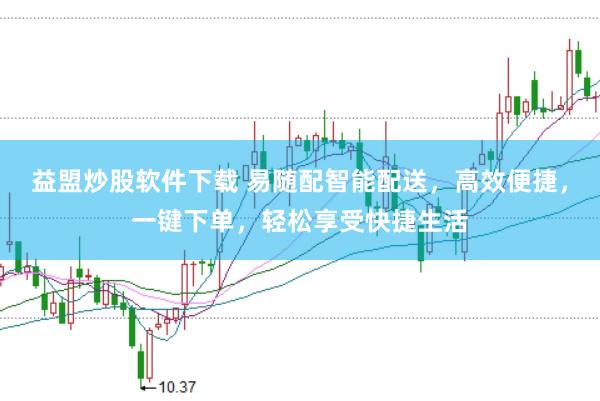 益盟炒股软件下载 易随配智能配送，高效便捷，一键下单，轻松享受快捷生活