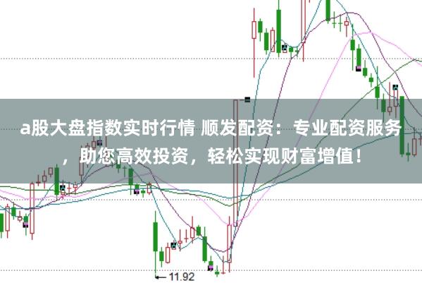 a股大盘指数实时行情 顺发配资：专业配资服务，助您高效投资，轻松实现财富增值！