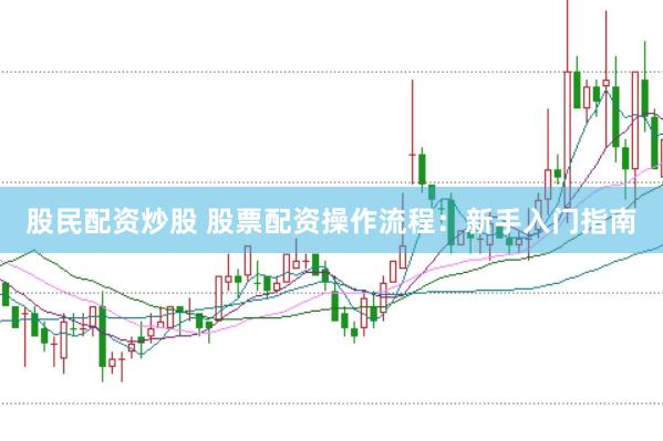股民配资炒股 股票配资操作流程：新手入门指南