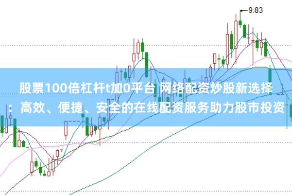 股票100倍杠杆t加0平台 网络配资炒股新选择：高效、便捷、安全的在线配资服务助力股市投资