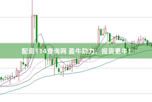 配资114查询网 盈牛助力，投资更牛！