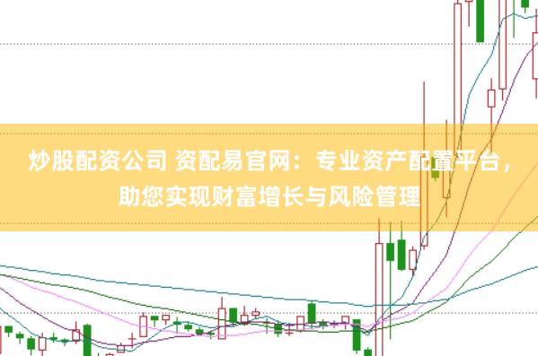 炒股配资公司 资配易官网：专业资产配置平台，助您实现财富增长与风险管理
