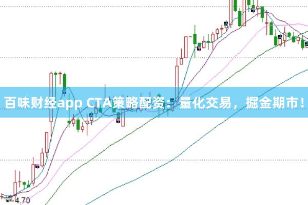 百味财经app CTA策略配资：量化交易，掘金期市！