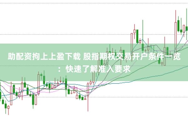 助配资拘上上盈下载 股指期权交易开户条件一览：快速了解准入要求