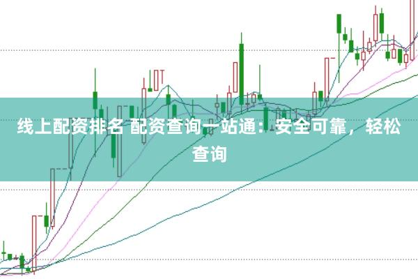 线上配资排名 配资查询一站通：安全可靠，轻松查询
