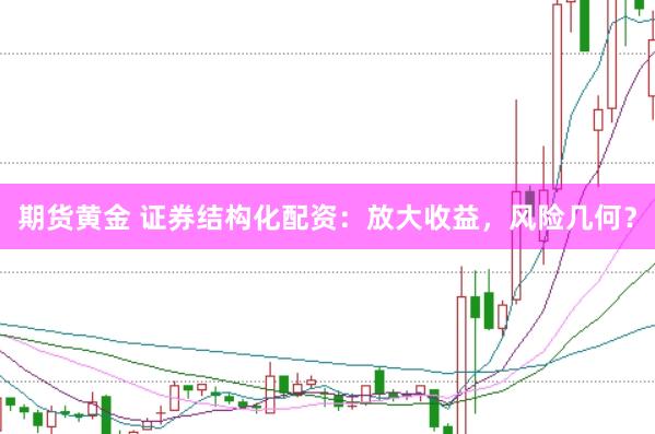 期货黄金 证券结构化配资：放大收益，风险几何？