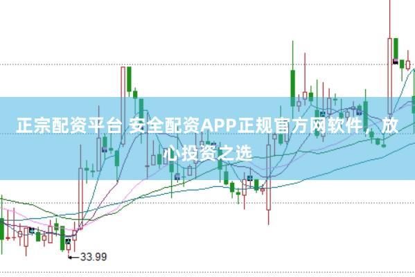 正宗配资平台 安全配资APP正规官方网软件，放心投资之选