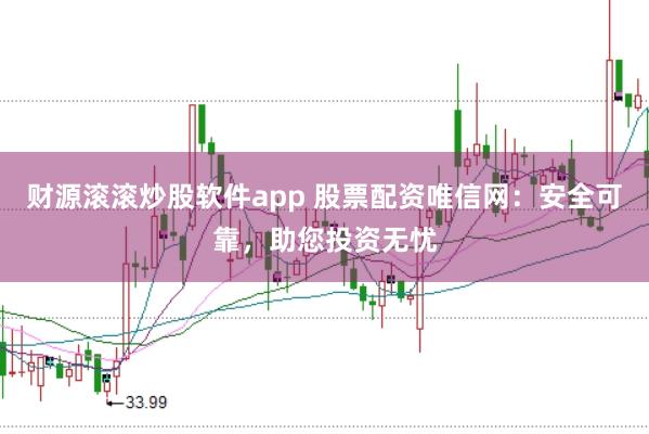 财源滚滚炒股软件app 股票配资唯信网：安全可靠，助您投资无忧