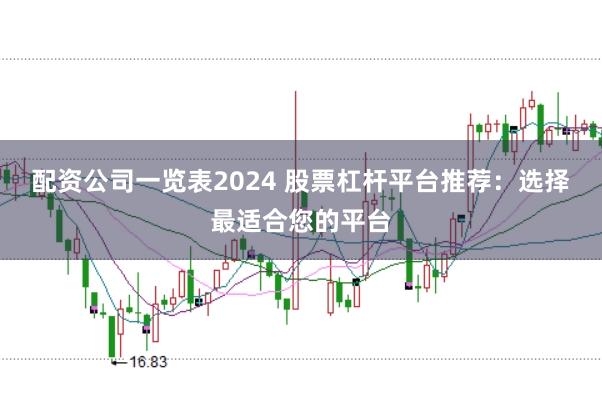 配资公司一览表2024 股票杠杆平台推荐：选择最适合您的平台