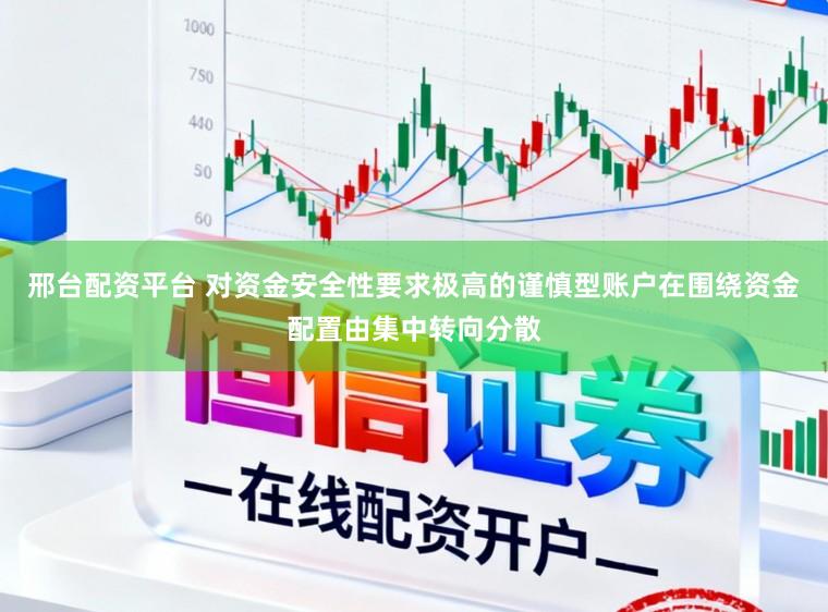 邢台配资平台 对资金安全性要求极高的谨慎型账户在围绕资金配置由集中转向分散