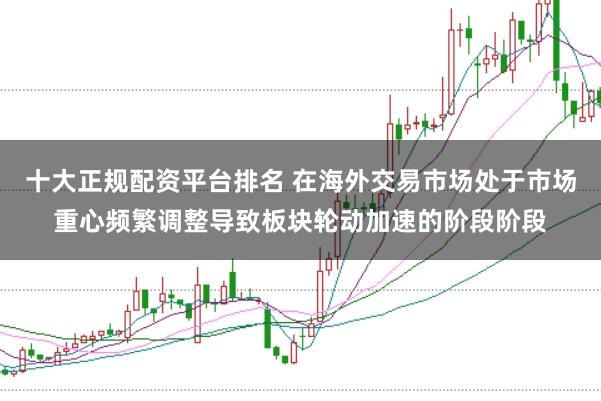 十大正规配资平台排名 在海外交易市场处于市场重心频繁调整导致板块轮动加速的阶段阶段